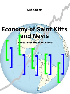 cover image of Economy of Saint Kitts and Nevis